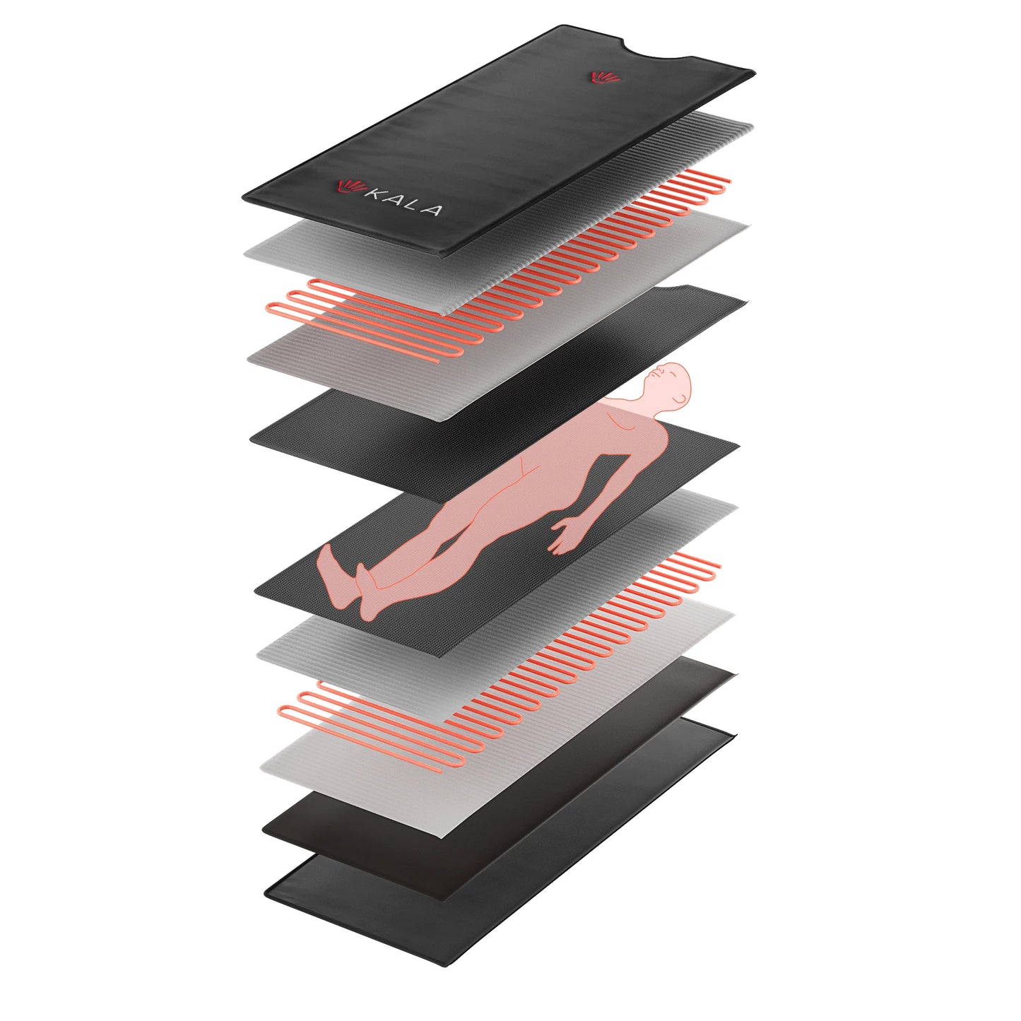 Kala Infrared Heating Blanket for Relaxation