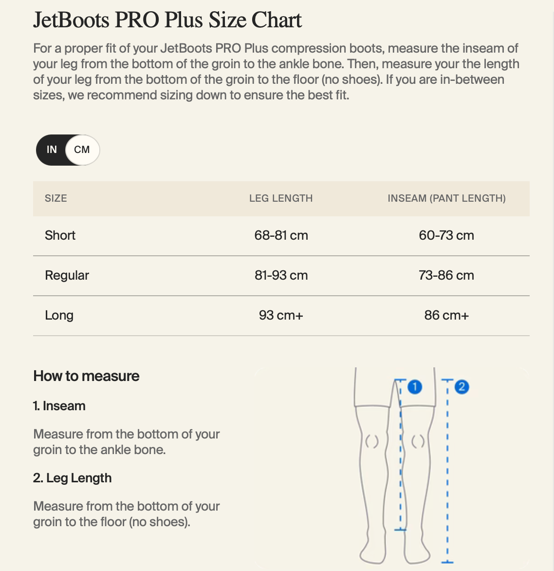 JetBoots PRO Plus